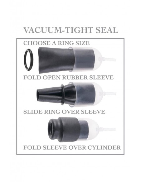 FETISH FANTASY SERIES SUCK N' STROKE HEAD PUMP