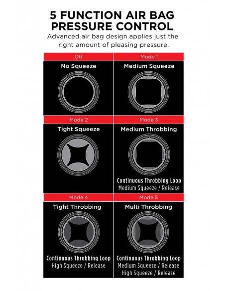PDX ELITE COCK COMPRESSOR VIBRATING STROKER LIGHT