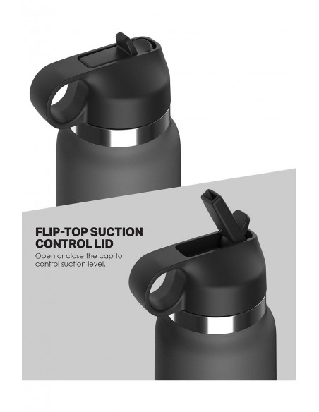 PDX PLUS FUCK FLASK SECRET DELIGHT DISCREET STROKER LIGHT